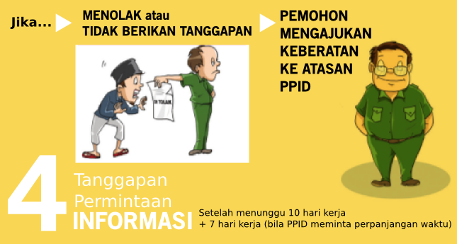 Dokumentasi Pelayanan Informasi 4